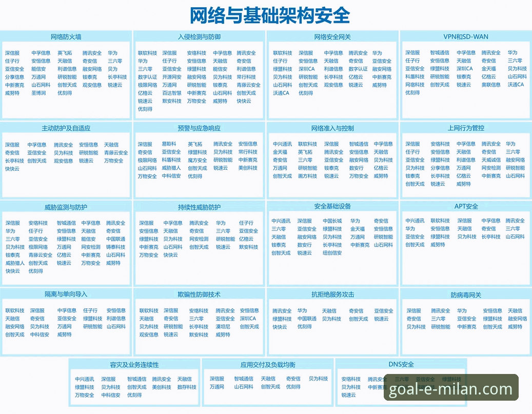 米兰体育App官方必备 米兰体育平台深度解析:官方App必备功能与2024用户体验全景评测